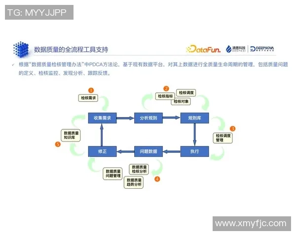 NBA篮球标准解析与应用探讨提升比赛质量与观赏性的关键因素